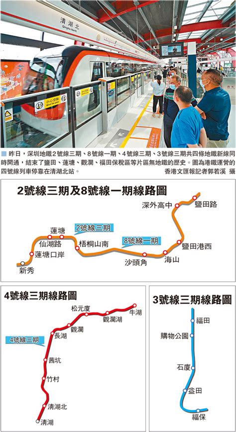 蓮塘口岸地鐵線|【蓮塘口岸】2024蓮塘口岸全面解析：交通、過關須知及周邊景點